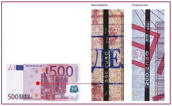 Как распознать фальшивую купюру Евро 500