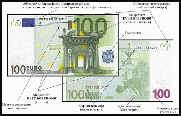 Как отличить настоящие и фальшивые банкноты 100 евро