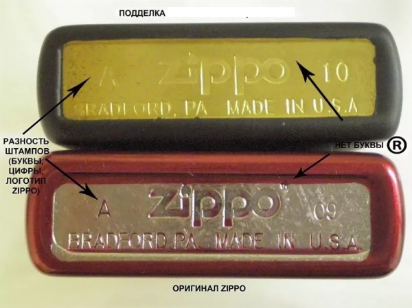 Как отличить поддельную настоящую Zippo от подделки