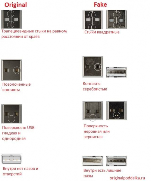 Кабель Lightning - как отличить настоящий от подделки?