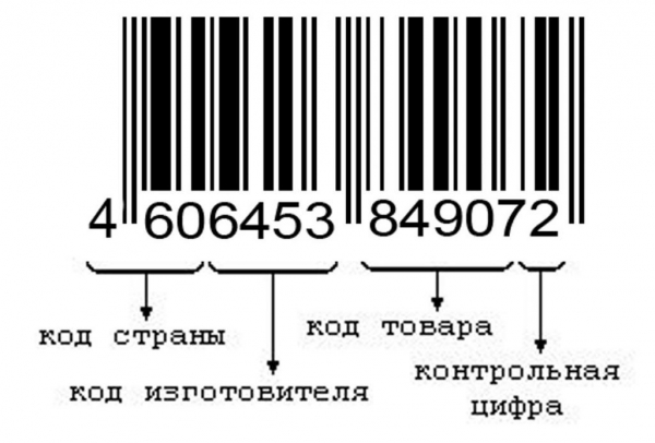 Как определить подлинность сигарет