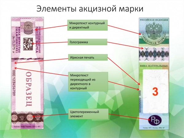 Как определить подлинность сигареты