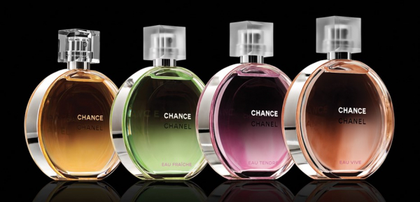 Как можно быть уверенным в оригинальности духов Chanel Chance для женщин?