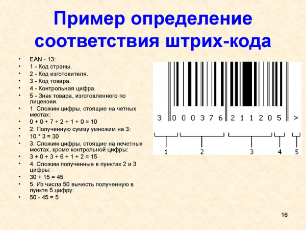 Метод определения подлинности сигарет