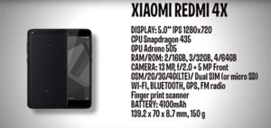 Обзор смартфона Xiaomi Redmi 4x